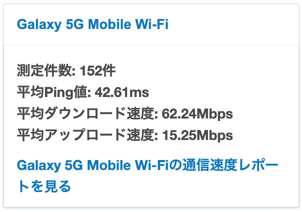 Galaxy 5G Mobile Wi-Fi(WiMAX+5G)の平均速度