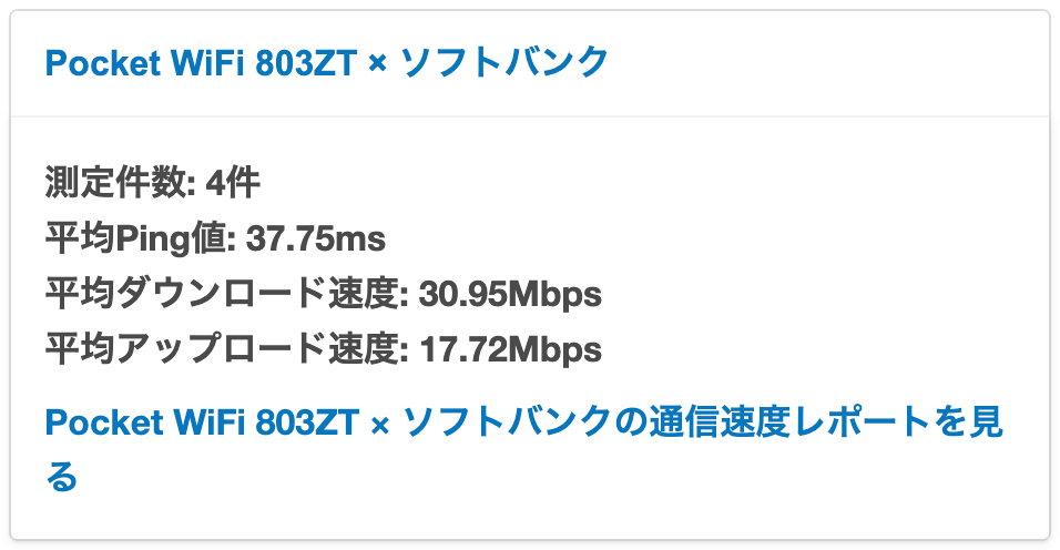 SoftBankWiFi平均速度