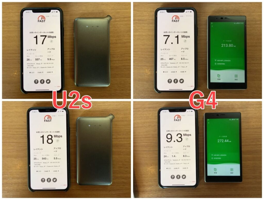 AiR-WiFiのU2sとG4の速度比較