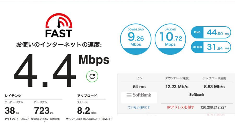 DoRACOONの通信速度（DOR01）