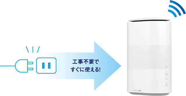 Speed Wi-Fi HOME 5G L11の実機レビューと評判｜スペックの実態と最安値プロバイダ