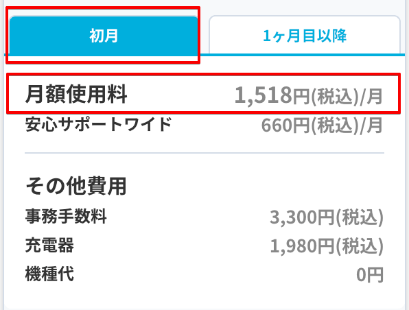 カシモWiMAXの初月料金明細