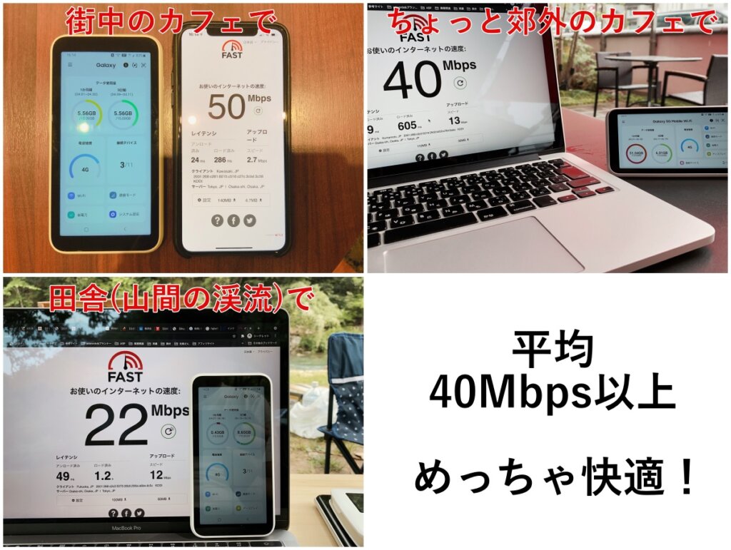 Galaxy 5G Mobile Wi-Fi SCR01の実際に出た通信速度