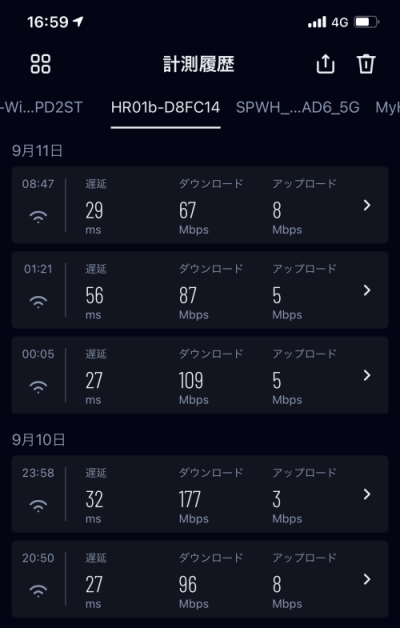 ドコモ home5Gの通信速度