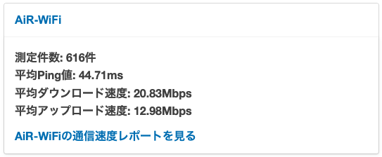 AiR-WiFiの平均通信速度