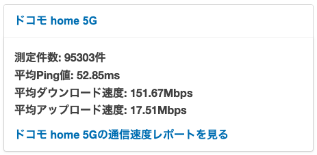 ドコモhome5Gの平均速度