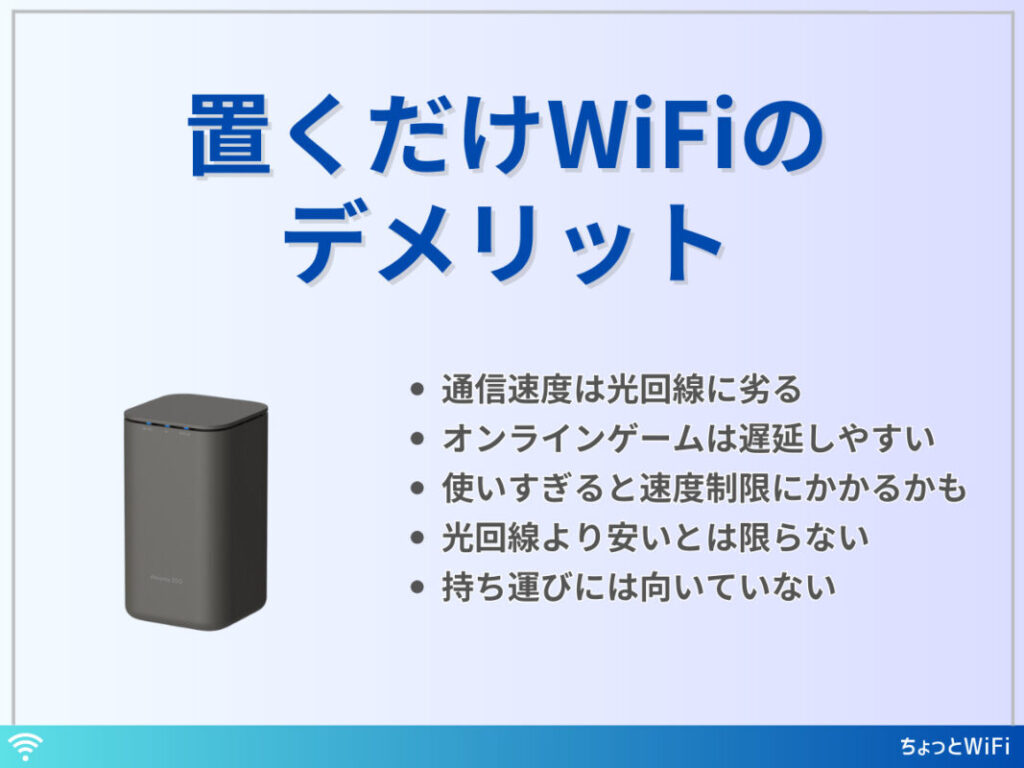 置くだけWiFi（ホームルーター）のデメリット