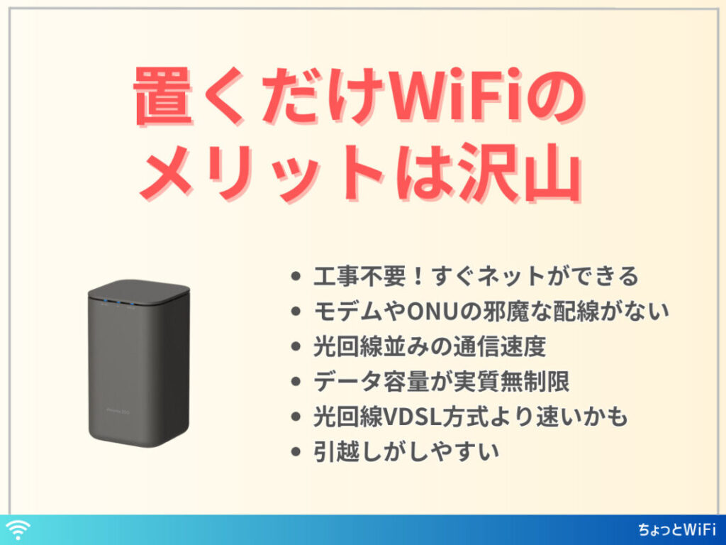 置くだけWiFi（ホームルーター）のメリット