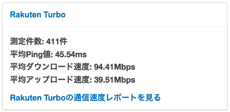 楽天ターボ5Gの平均速度