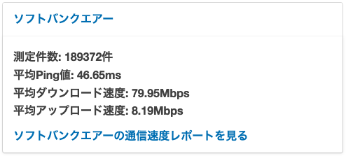 ソフトバンクエアー　平均速度