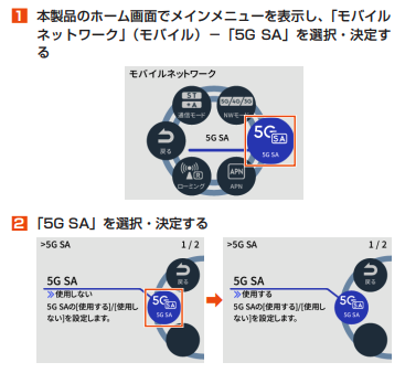 5G SA X12