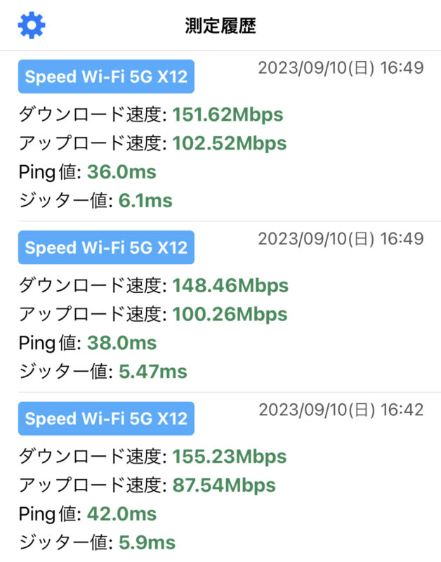 Speed Wi-Fi 5G X12（WiMAX）の通信速度