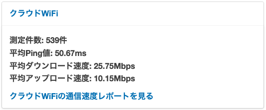 クラウドWiFiの平均速度