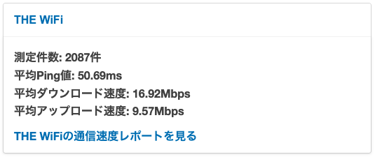 THEWiFiの平均速度