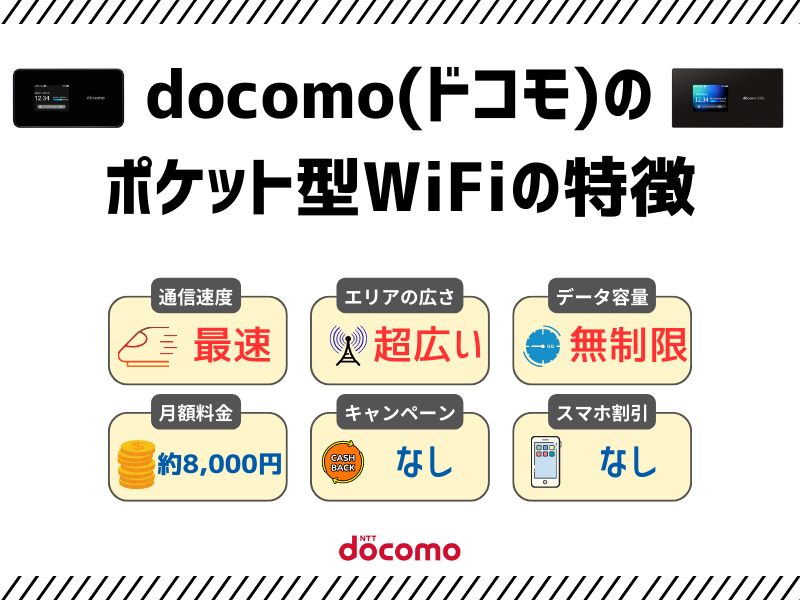 ドコモのポケット型WiFiの特徴