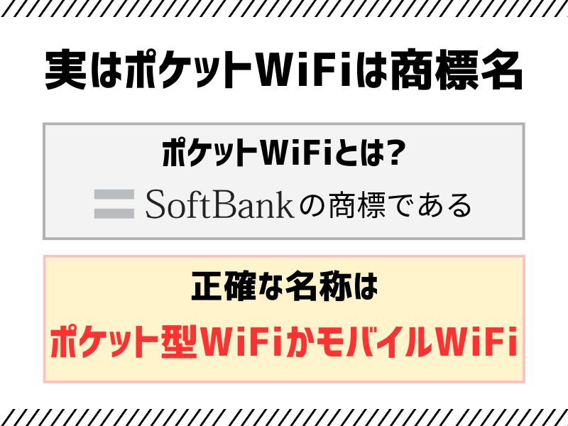 ポケットWiFiは実は商標名