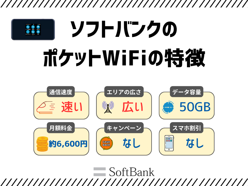 ソフトバンクのポケットWiFiの特徴