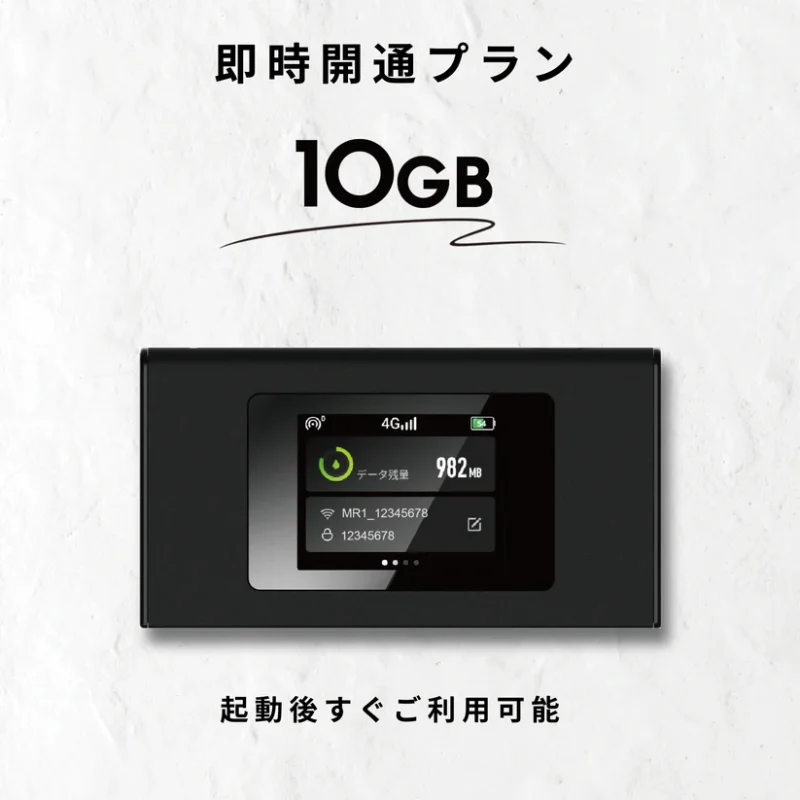 ギガセットWiFi10GB