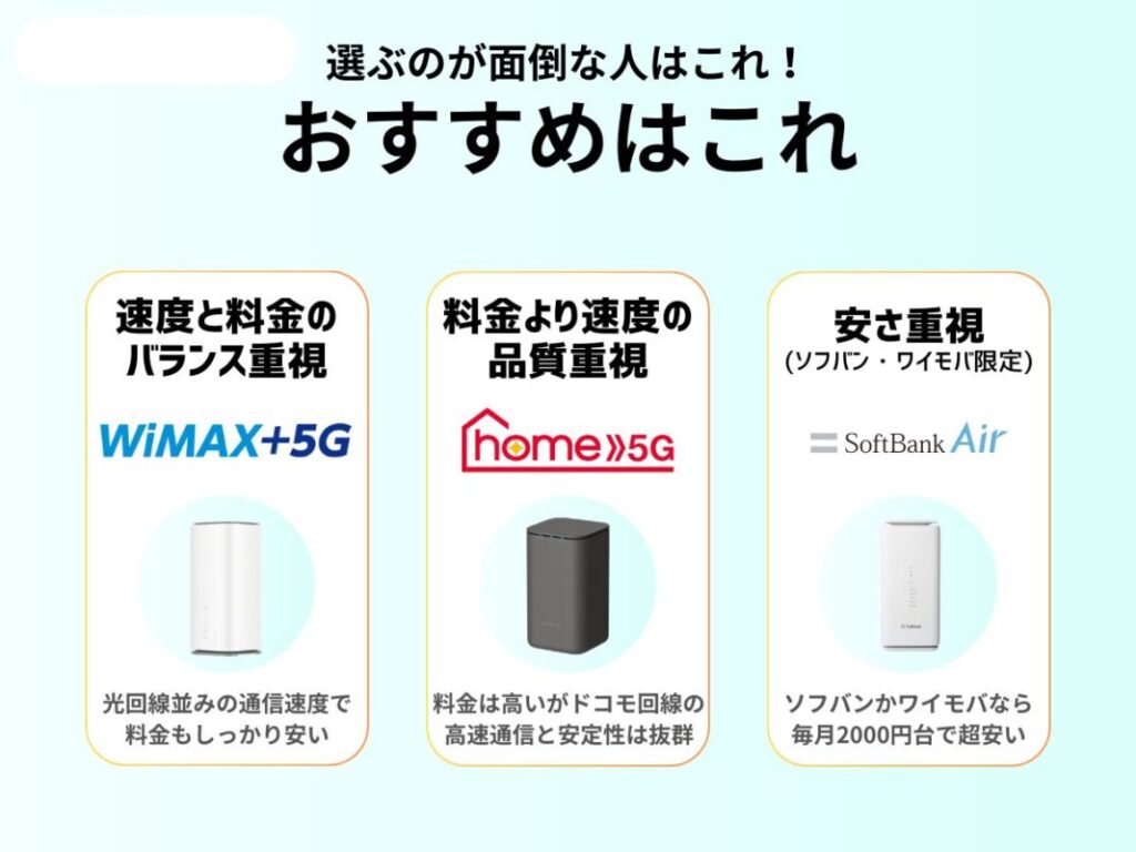 ホームルーターのおすすめの結論